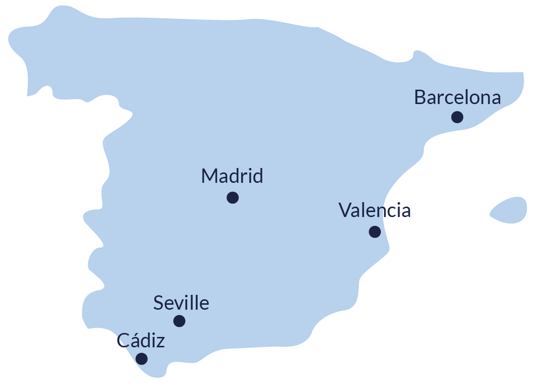 Localisation filiale
