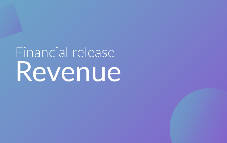 Annual Revenue for FY2020-2021