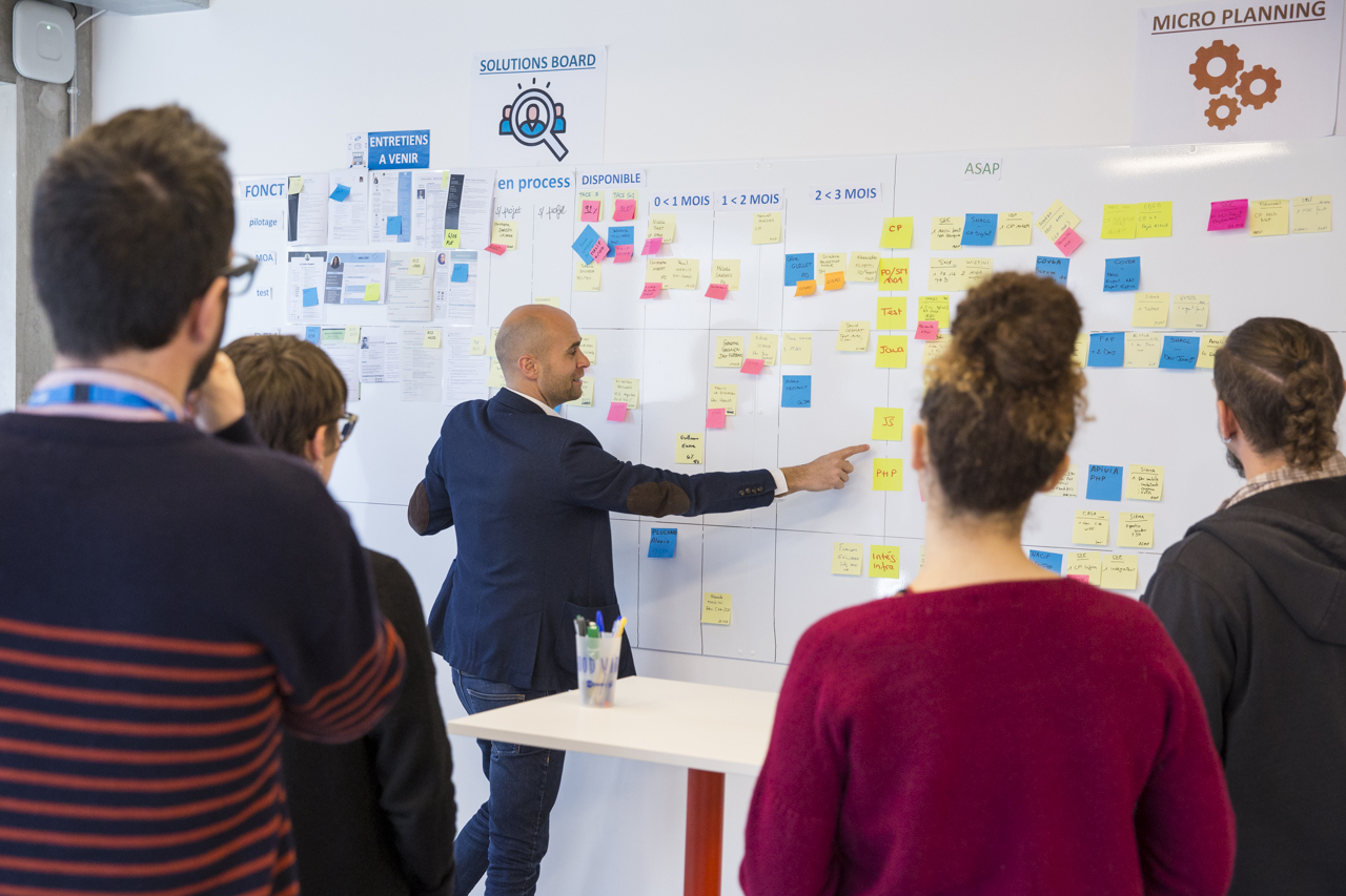 Travail en agile avec partenaires et multi-sites